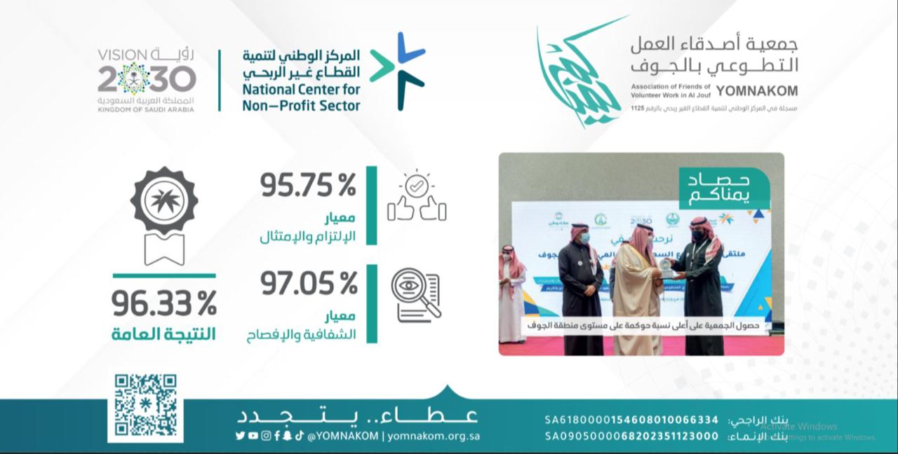 جمعية أصدقاء العمل التطوعي بالجوف ( يمناكم ) 